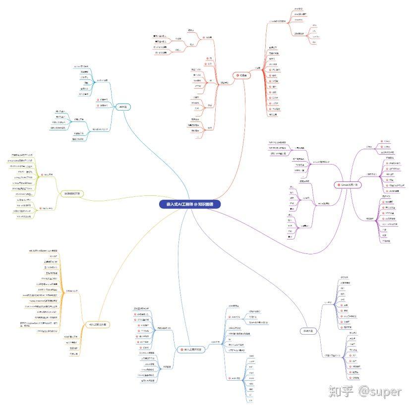 j-flash怎么才算烧录成功,j-flash软件如何使用