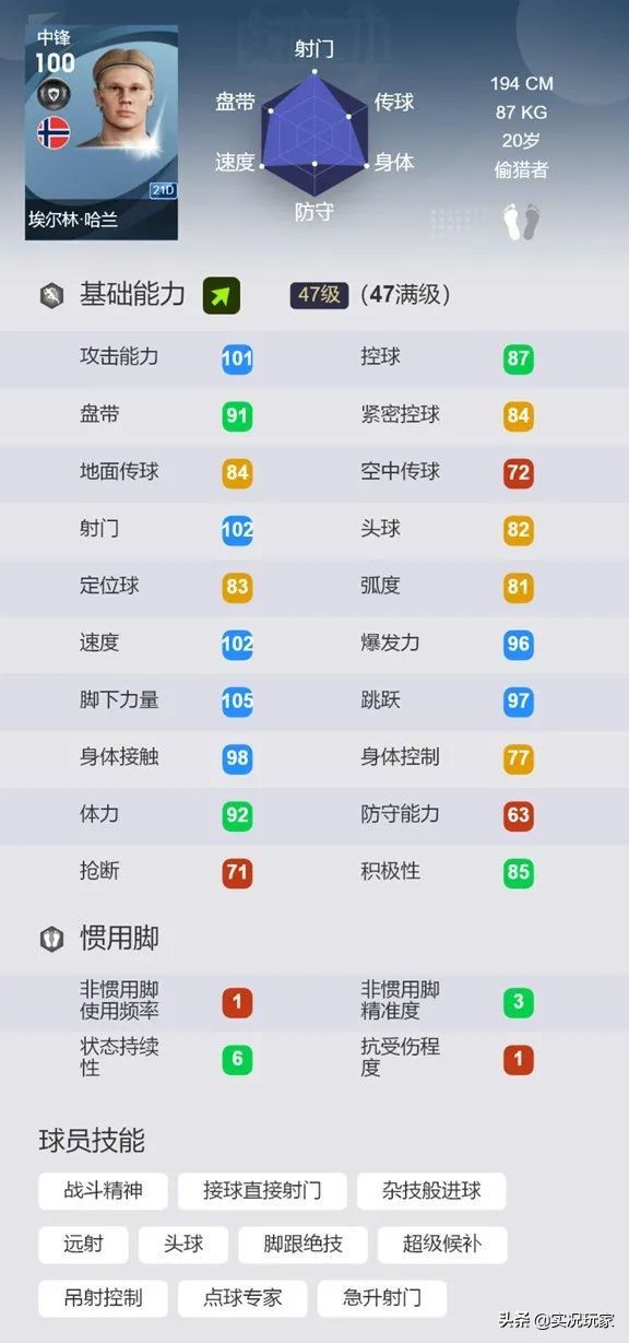 打破平衡法则,实况好用的三后卫三前锋阵容