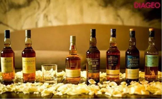 酒业观察｜“帝亚吉欧模式”暗藏什么逻辑？