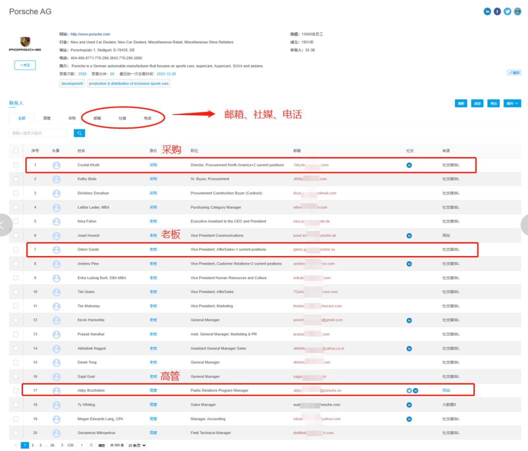 外贸人不知道的交易秘诀,做外贸必须知道进出口报关的流程