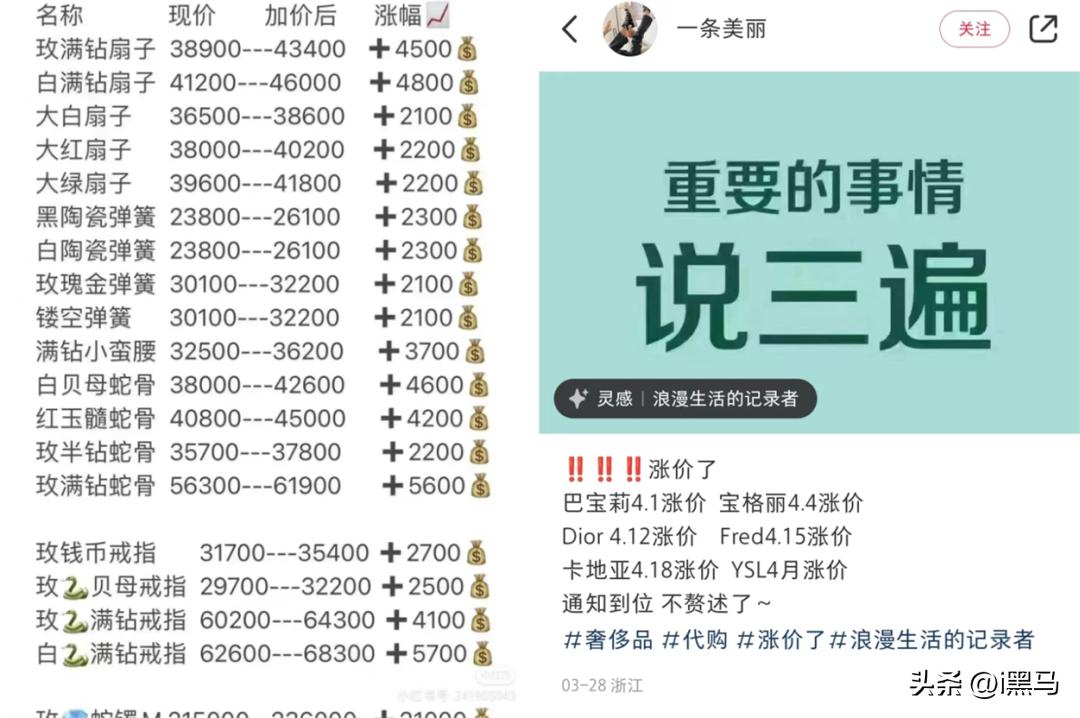 越涨越卖啥意思,越涨越买和越跌越买