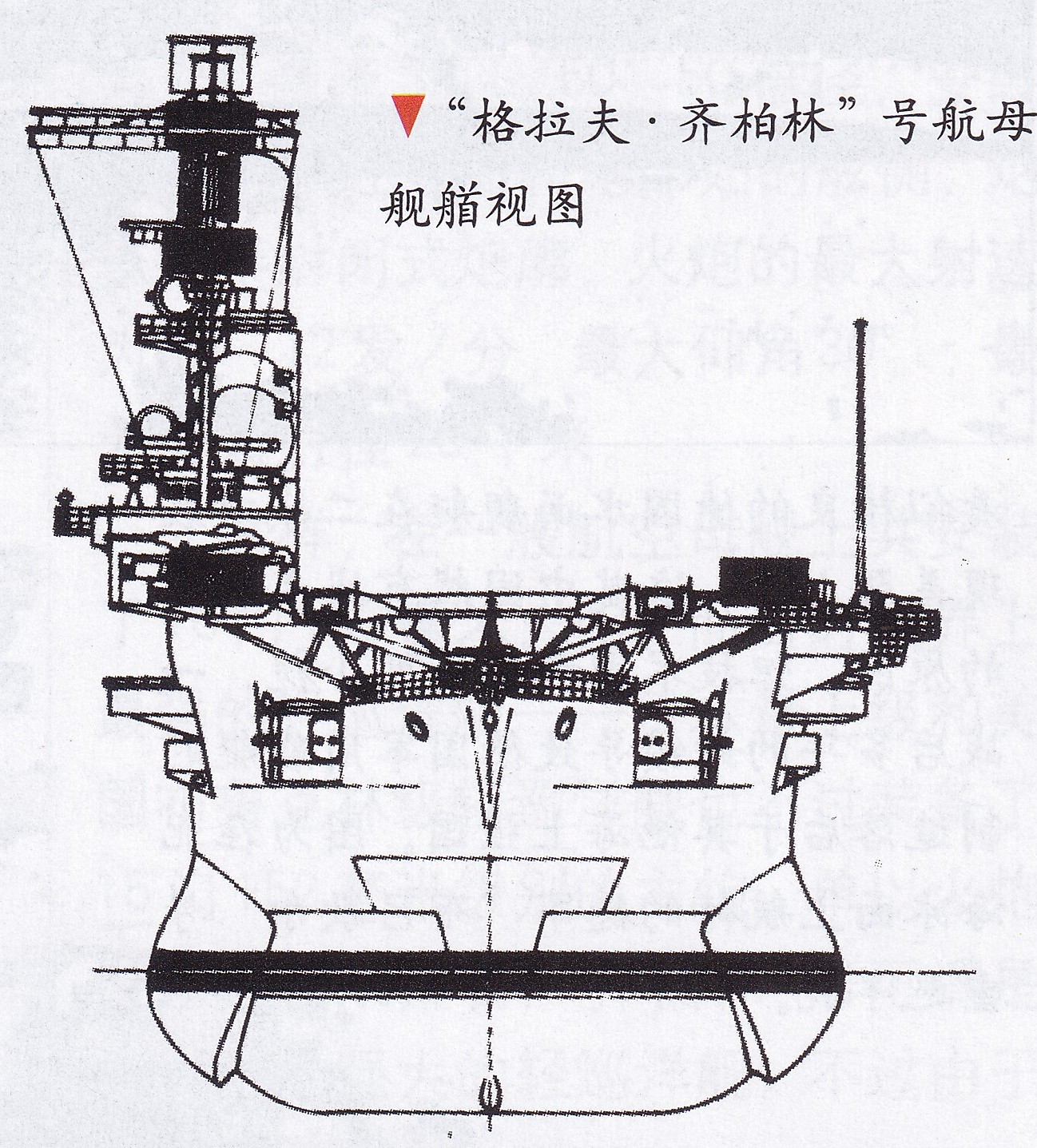 格拉夫号航母,格拉夫齐柏林伯爵号