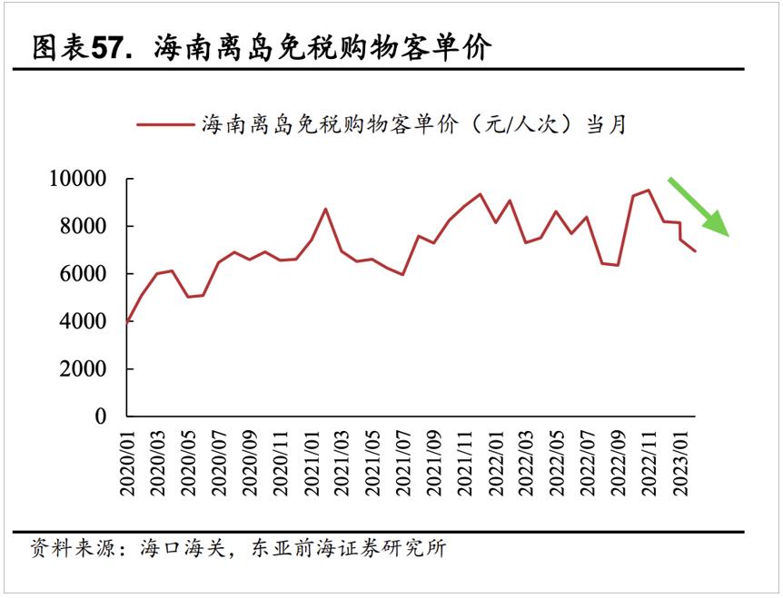 雅诗兰黛为啥有的卖100多,雅诗兰黛为什么卖得便宜