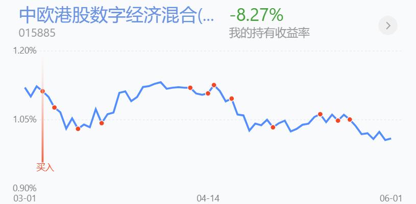 趋势加仓的技巧和方法,分析加仓和补仓的技巧有什么