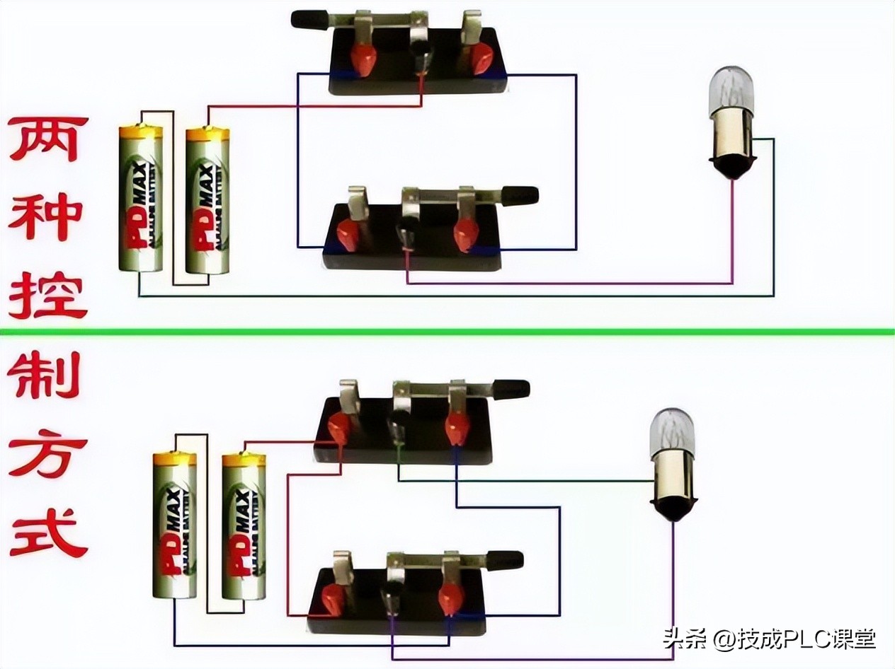 最全的电工手册,电工分享干货满满
