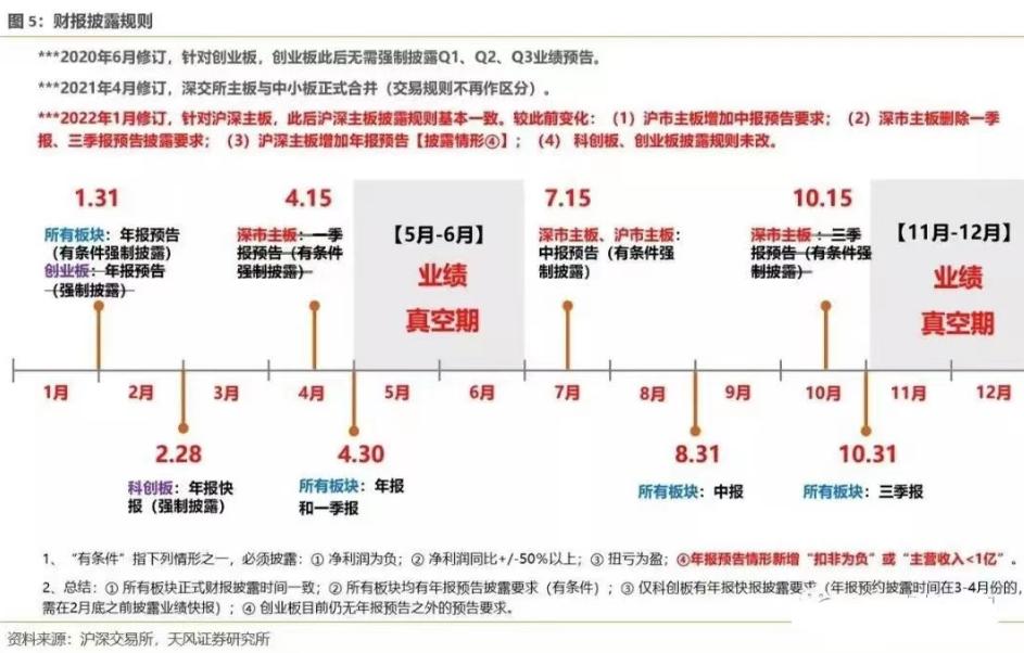 4月10日发什么数字,4月10日排列五精准数据