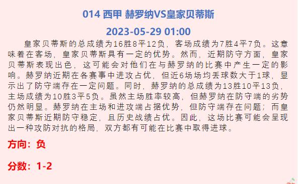 足球赛事曼联今日推荐,足球精选预测英超005热刺对阵曼联