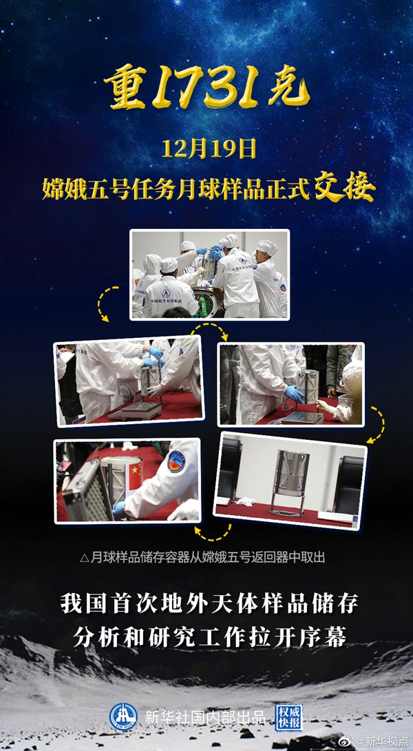 马斯克登月是真是假,马斯克评登月