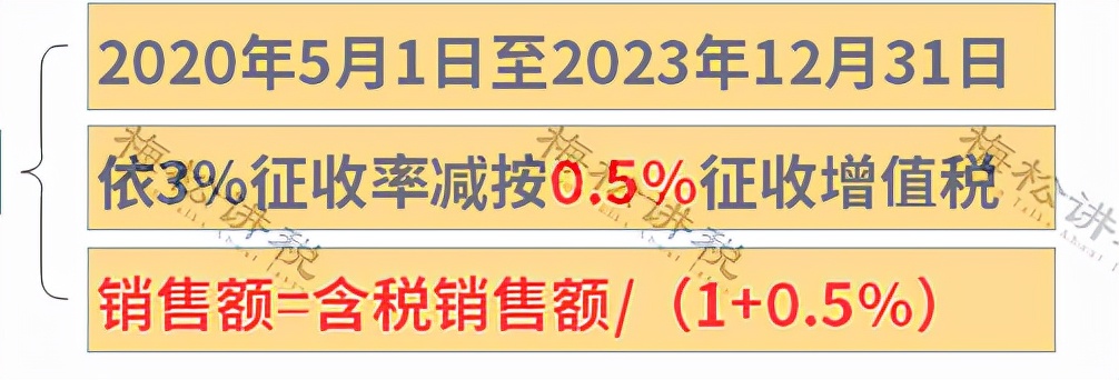 刚刚，增值税又变了！13%→3%，3月1日起执行！附最新最全税率表