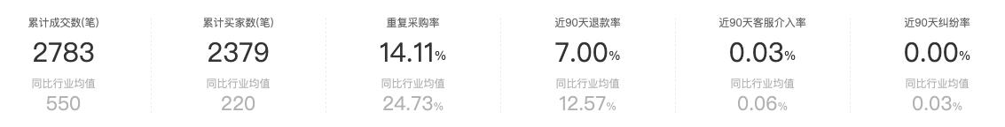 10大眼镜镜片品牌排行,十大性价比高的眼镜镜片