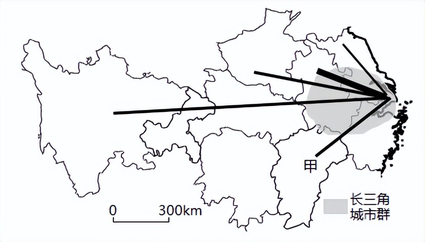 地理人文选择题技巧,选择题专题