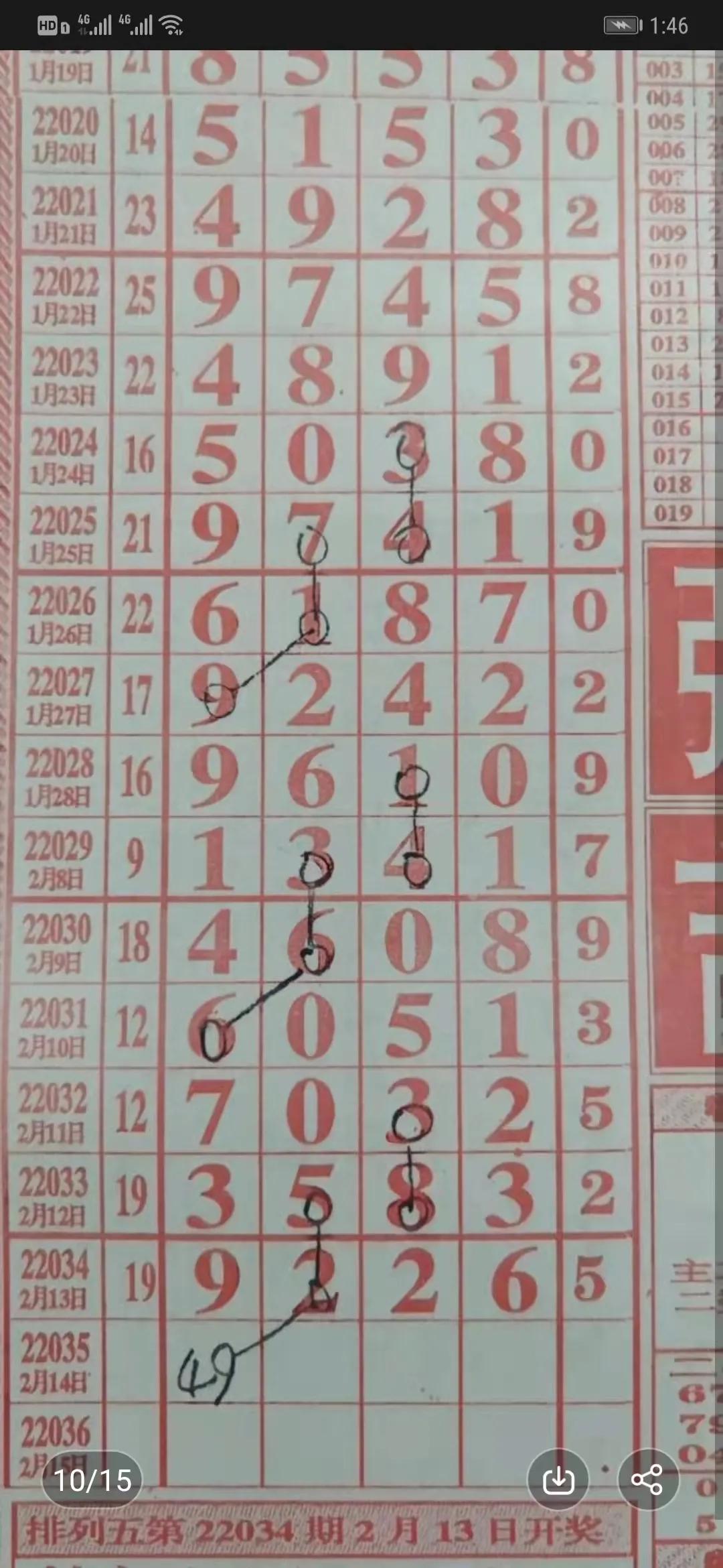 22034期排列五白杨规律,排列五丹姐22034期规律