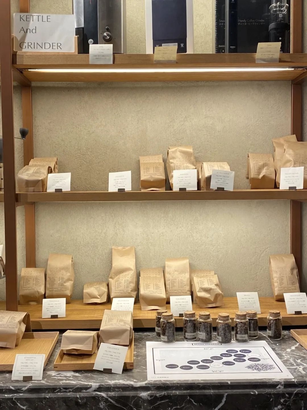 坐在池袋的咖啡店，想起点将台的燕子风铃