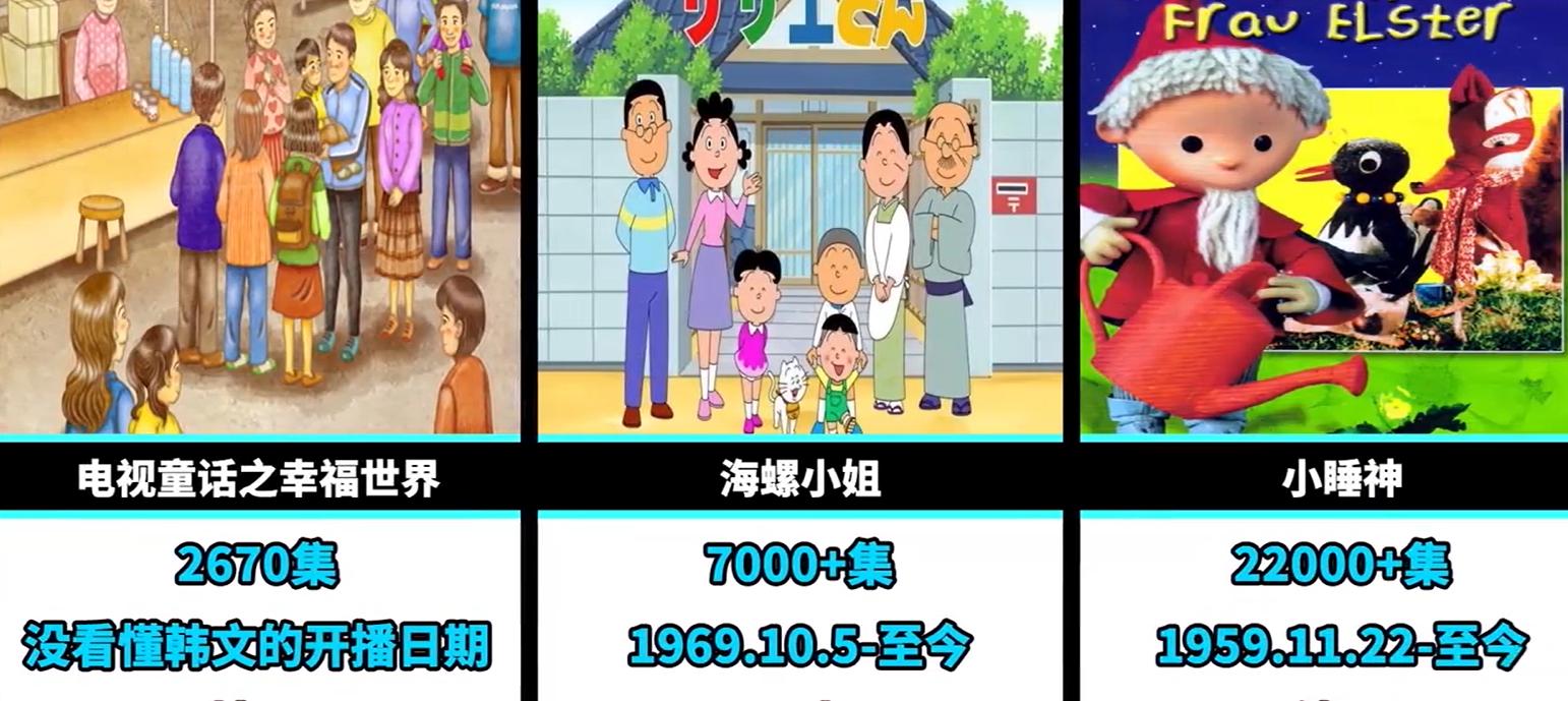 日本最有名的动画片哆啦a梦,动画片哆啦a梦排行榜前十名