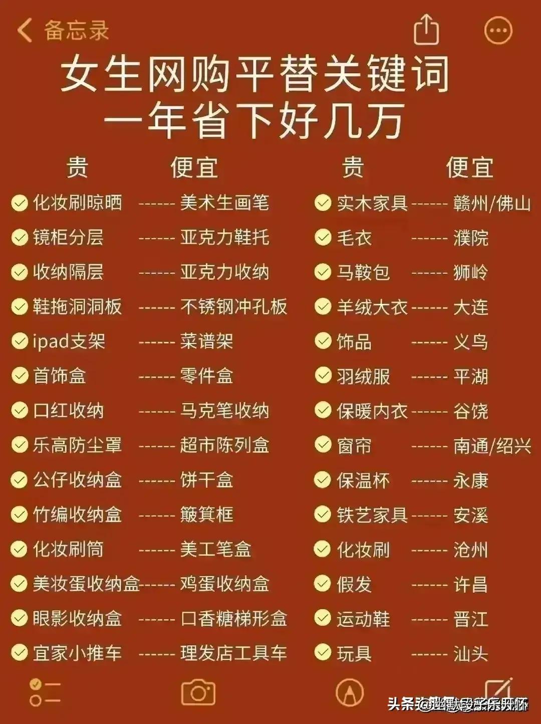 终于找到了网购省钱的方法,告诉你一个网购技巧