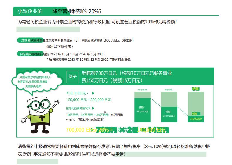 好消息，日本站卖家可以延迟至9月30日前申请JCT税号！