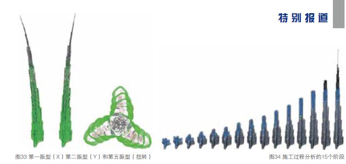 迪拜塔设计方案,迪拜哈利法塔施工单位