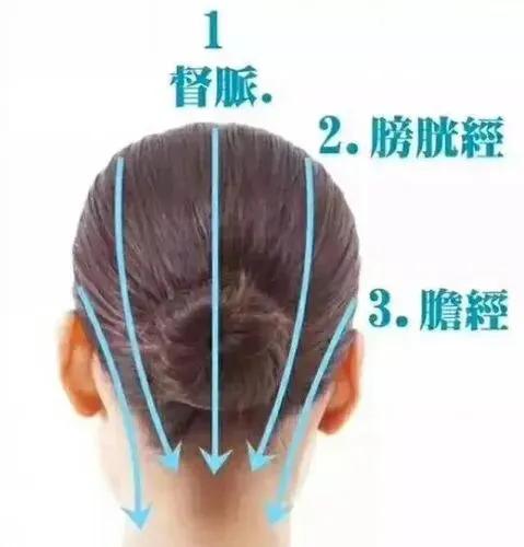 十年头皮屑终结之路