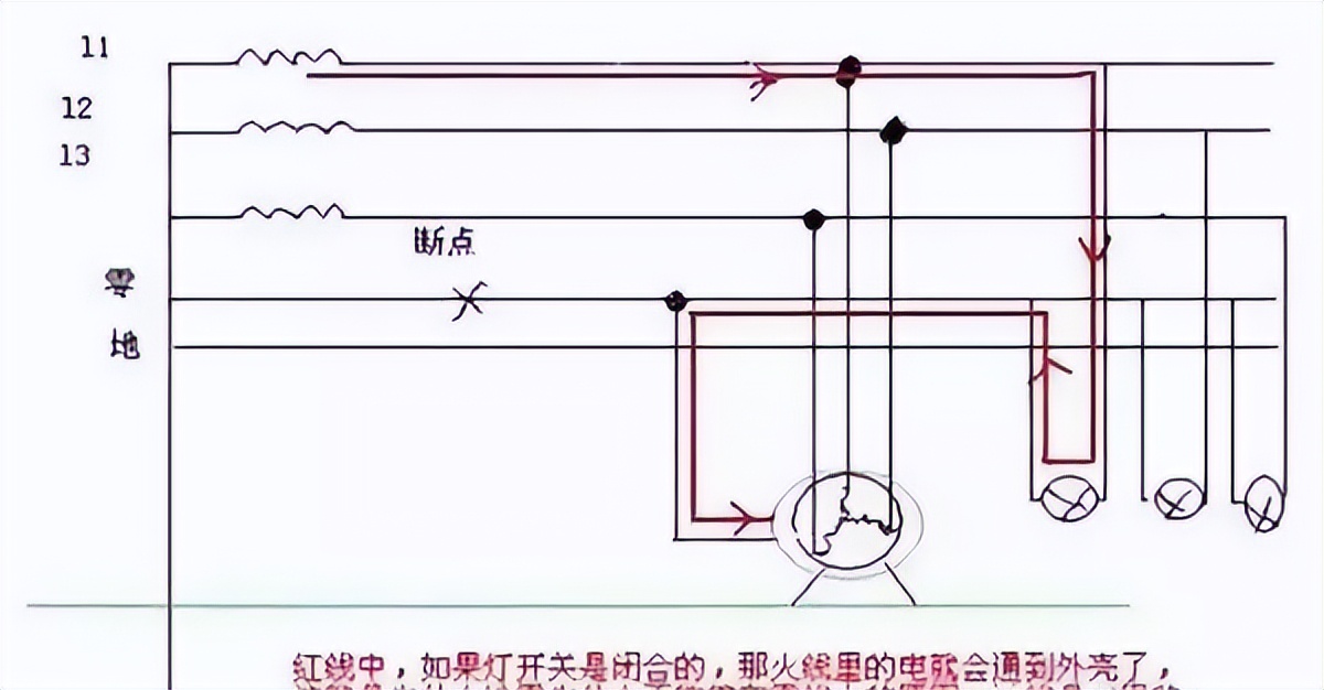 设备接地线和电源地线有什么区别,电气设计要用的资料
