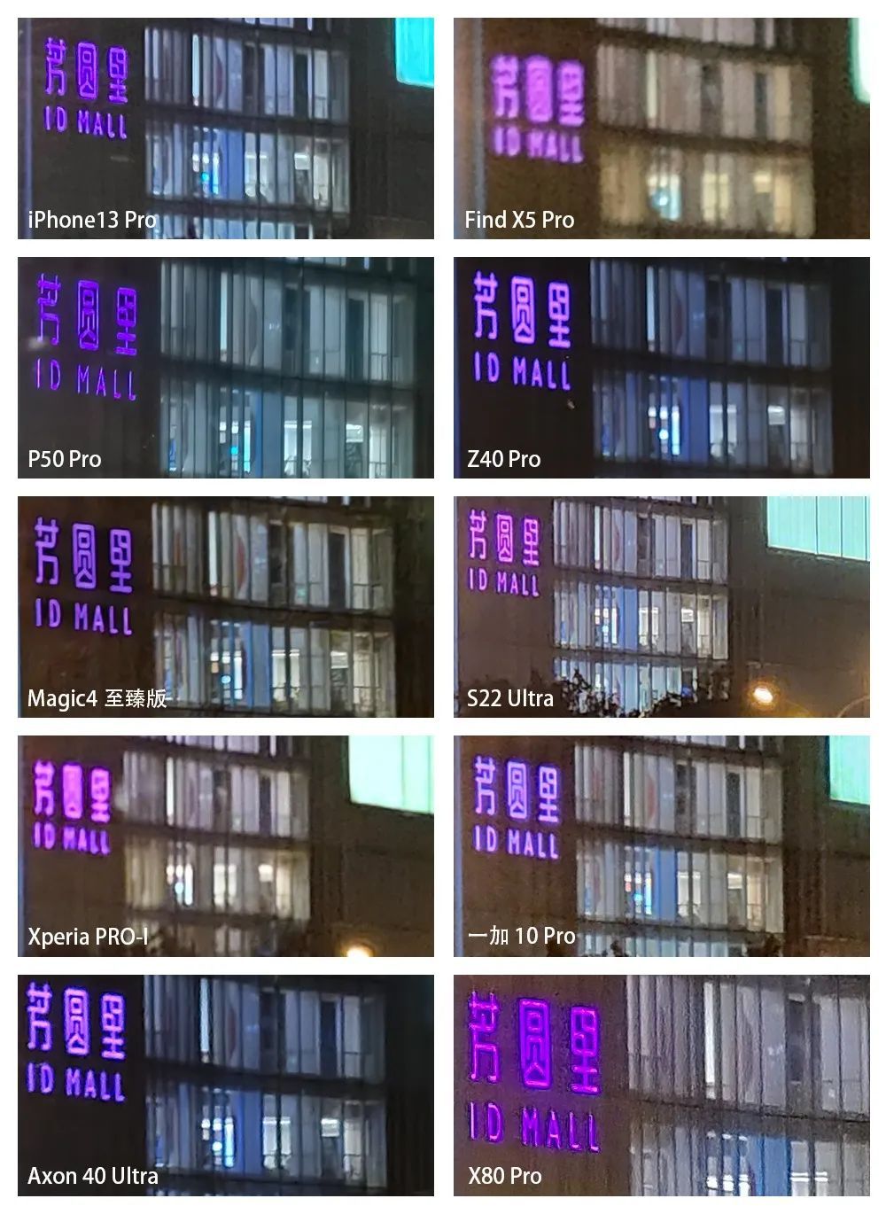 谁是影像机皇,谁才是手机机皇