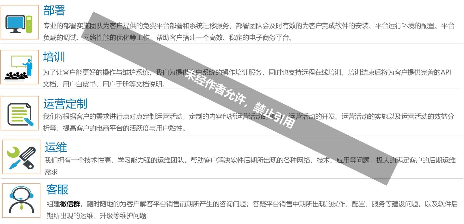 电商咨询服务解决方案,解读电商供应链项目