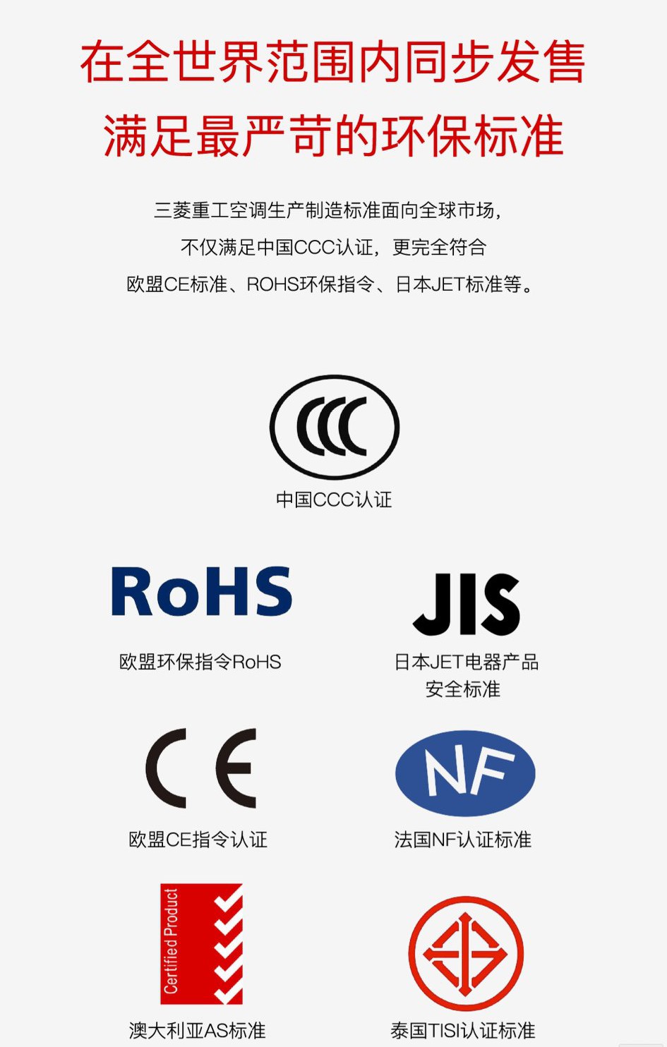 三菱重工海尔中央空调和三菱区别,中央空调三菱重工与三菱海尔区别