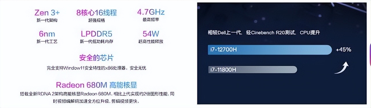 华硕rtx3060笔记本什么价位,联想笔记本gtx和rtx哪种好