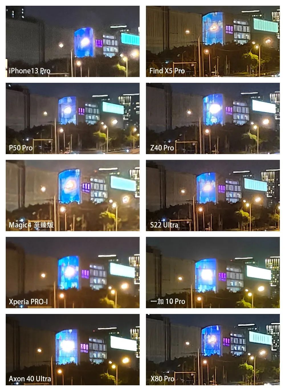 谁是影像机皇,谁才是手机机皇