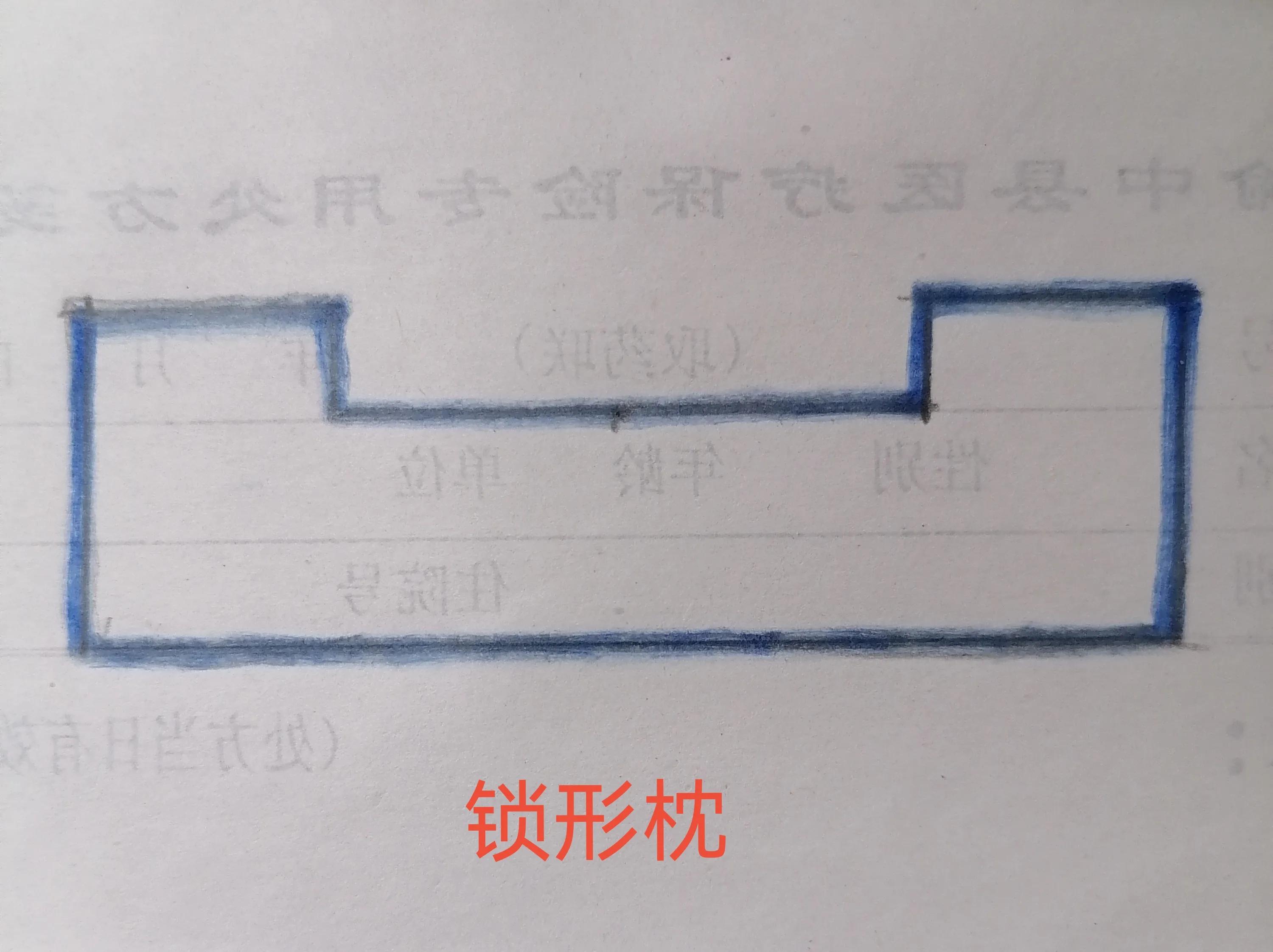 兰州丧葬用品都有什么,兰州的丧葬风俗