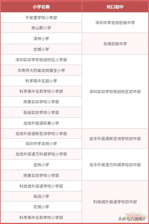 小学好不好,小学好不好怎么评价