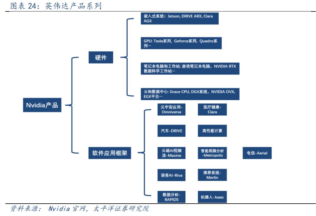 gpu景嘉微中国市场各个厂商占有率,国产信创gpu景嘉微