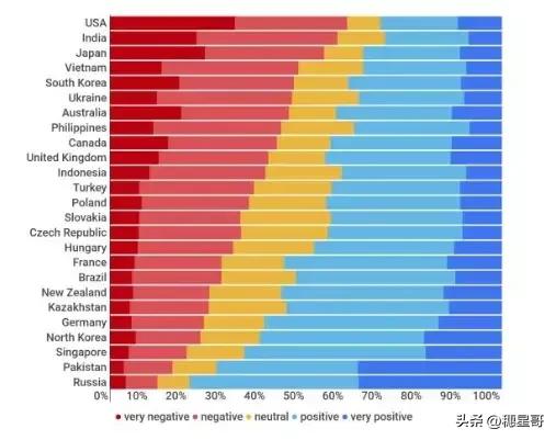 韩国为什么总爱说思密达,韩国对华歧视性入境限制应对措施