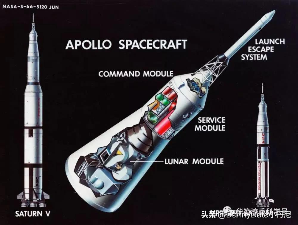 spacex二级火箭发动机最后去向,spacex火箭动力