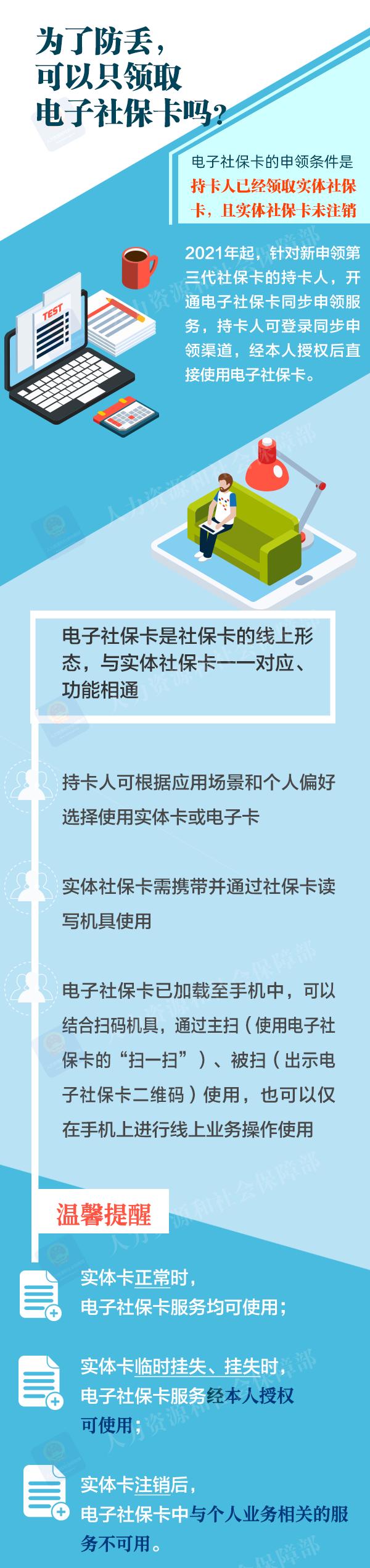 社保卡丢失怎么办别急这篇告诉你,社保卡丢失怎么办最快解决