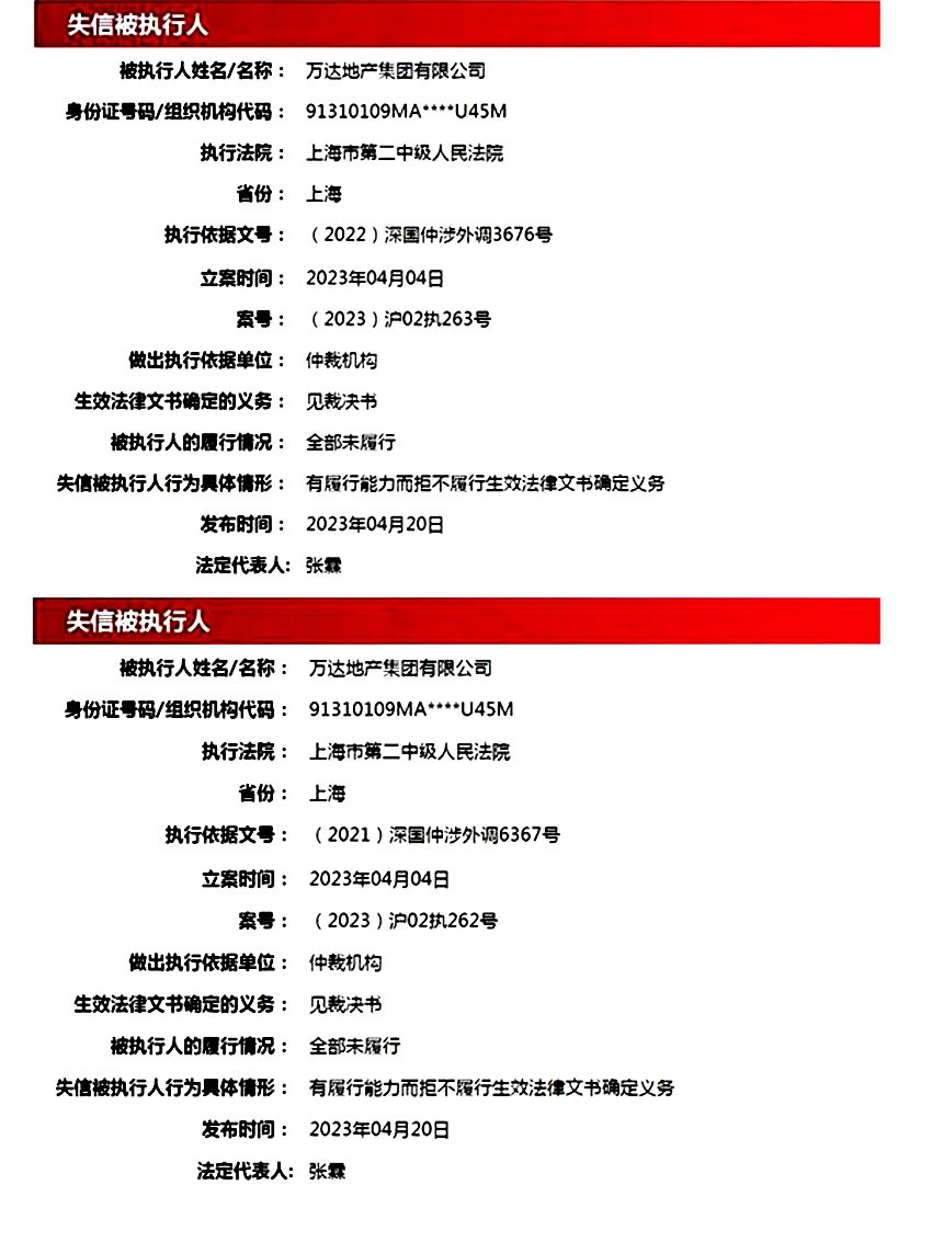 王思聪有万达多少股权,万达现状最新消息王思聪