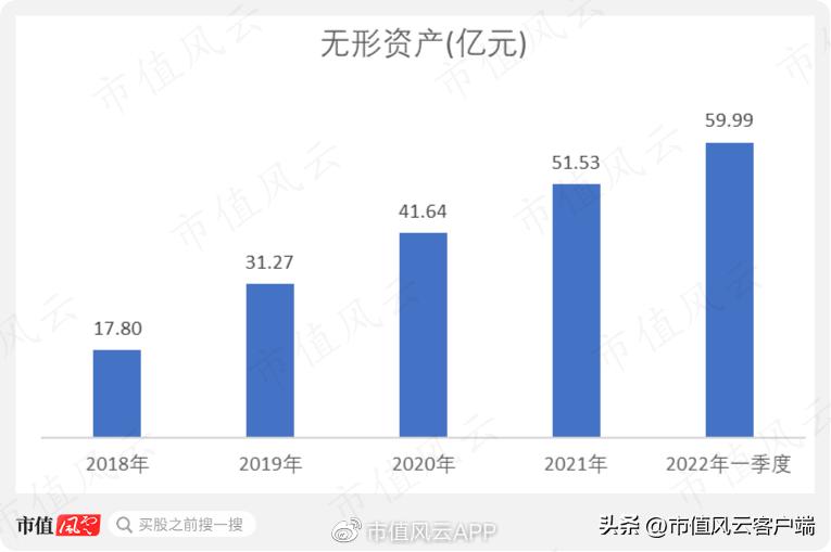 赛力斯的基本面怎么样,赛力斯2024年业绩预测