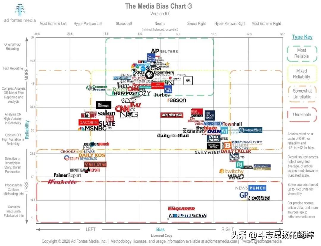 “淫魔富豪”爱泼斯坦的鬼魂在互联网黑暗大厅里游荡