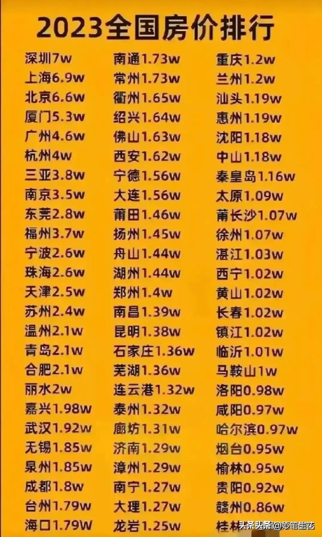 中国最好的十佳医院排名,中国最新十大顶尖医院排名