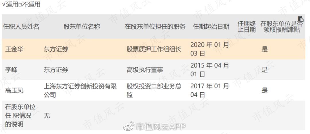 盈方微重组未通过的原因,盈方微第三次重组后盈利分析