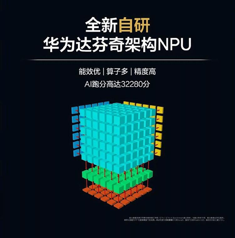 cmos为什么可以拍照,相机的cmos和手机的cmos的区别