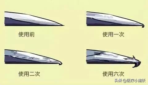 有没有长期使用的胰岛素针头,胰岛素针头可以多次使用