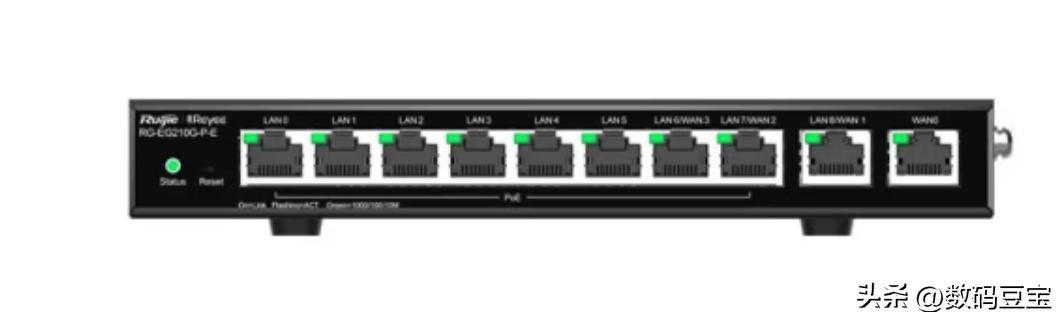 多功能宽带路由器和交换机的区别,摄像头交换机加路由器起什么作用