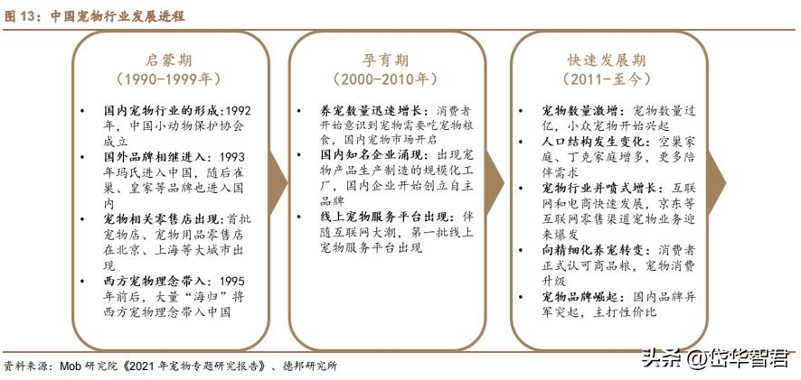 中宠食品股份股票行情,宠物概念股一览中宠股份