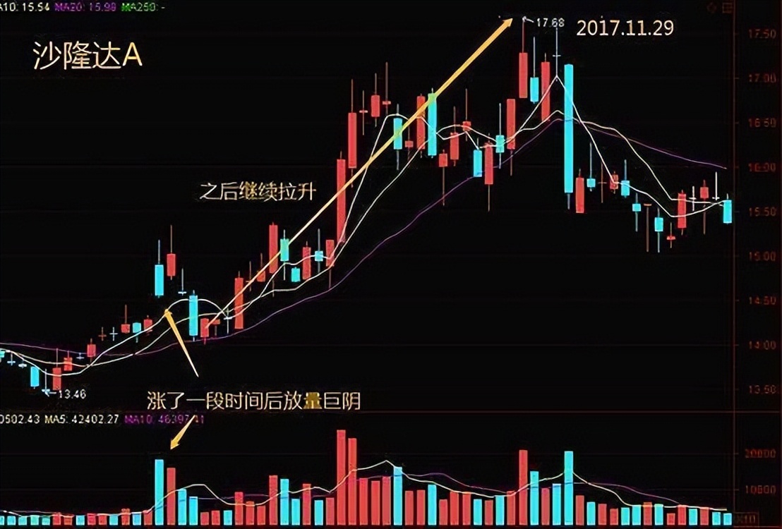 什么样的股票连续三天涨停还会涨,股市为什么连续涨停
