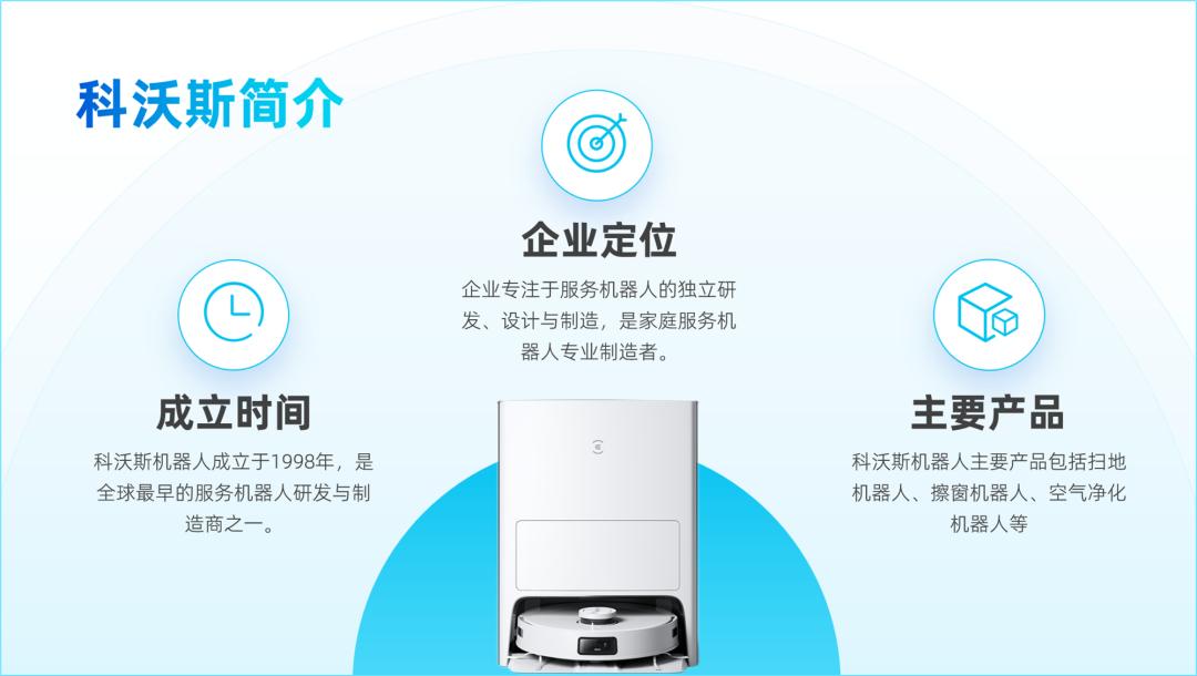 用一个圆做出ppt模板,一张图搞定整套ppt