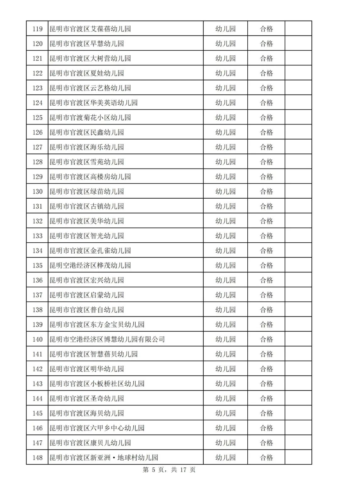 昆明校外培训课英语收费,昆明西山区校外培训