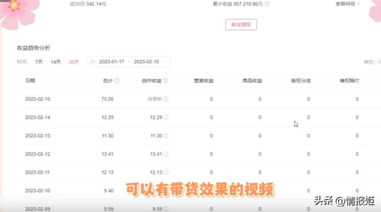 我*底卧***子骗**直播间，看*子骗**怎么靠ChatGPT怒割韭菜