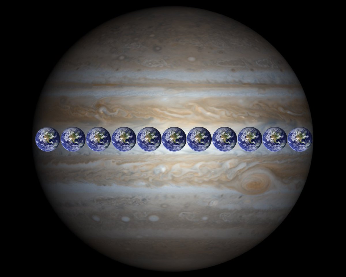 木星里面的可怕现象,木星到底有多可怕视频