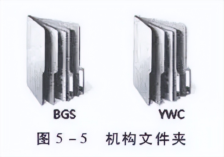 归档文件整理规则解读pdf,归档文件整理规则最新标准