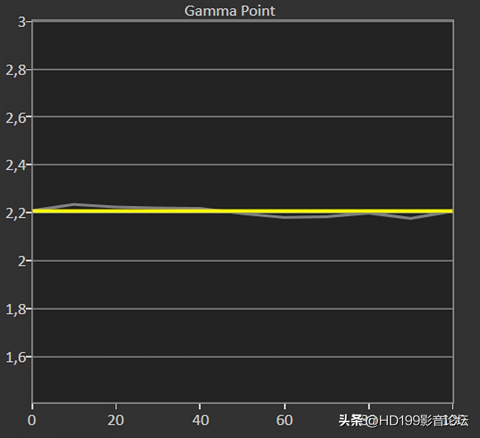 viewsonic投影仪好吗,viewsonic投影仪m1pro